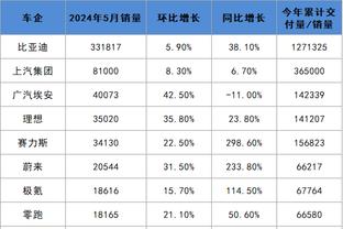 雷竞技在哪个国家的截图4