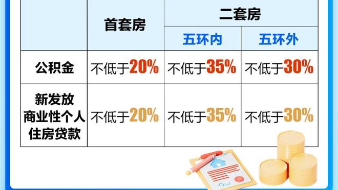 稳定输出！许尔特14中8贡献21分4板5助 三分8中5